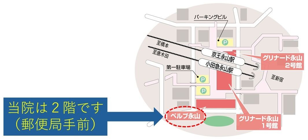 みゆき消化器内視鏡クリニックへのアクセスマップ